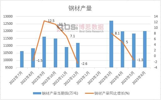 2024-2030年线上买球平台中国钢模板市场分析与投资前景研究报告